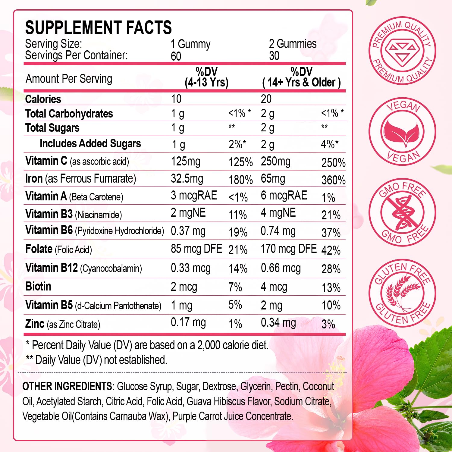 ZHPHK Iron Gummies guava hibiscus close-up, flavorful iron supplement with Vitamin C.