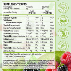 ZHPHK iron gummies bottle closeup shows fruity flavor