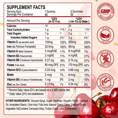 ZHPHK Iron Gummies label highlights 65 mg iron and 250 mg vitamin C