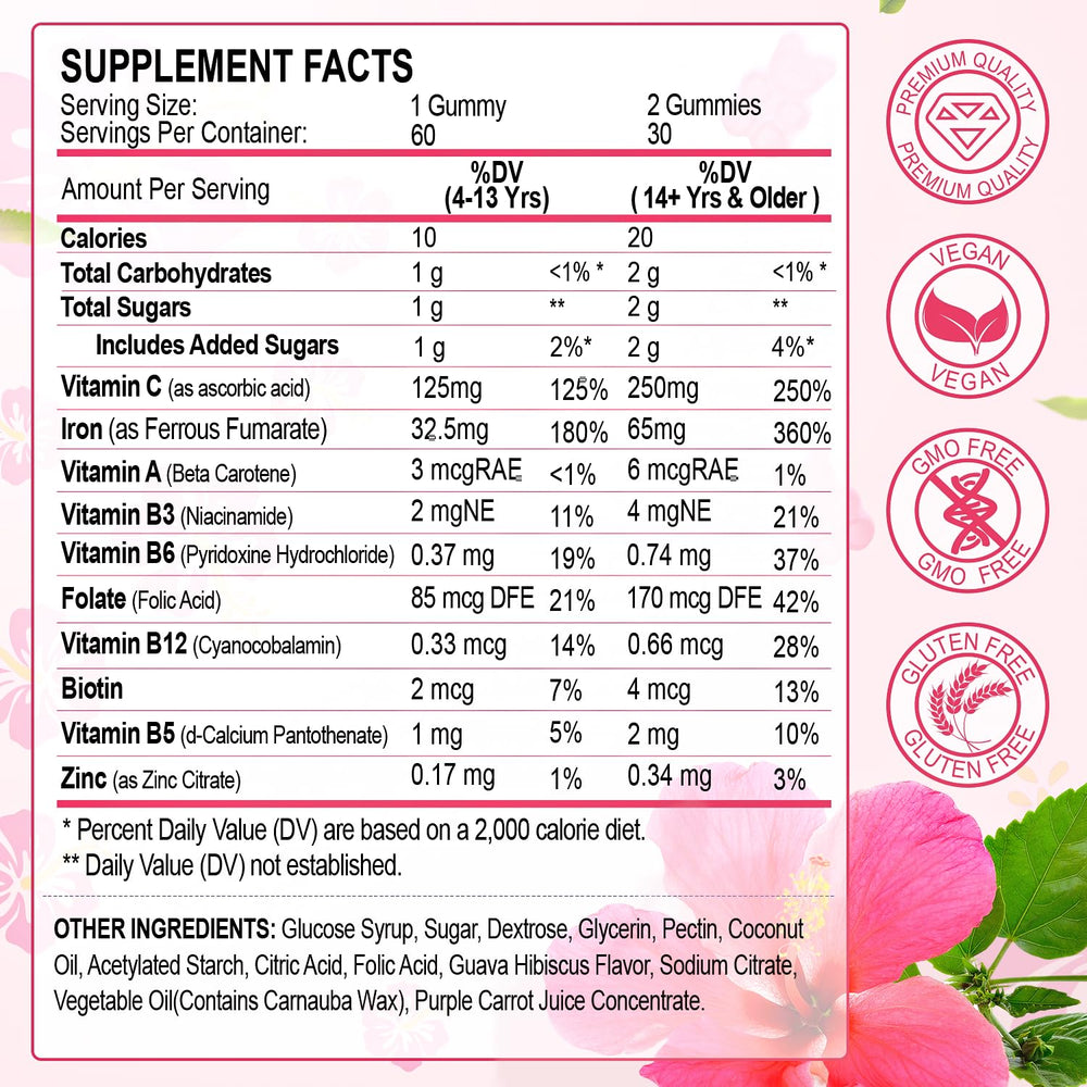 ZHPHK Iron Gummies serving scene highlights easy chew and vitamin C boost