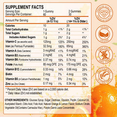 ZHPHK iron gummies nutrition facts panel for ingredient details