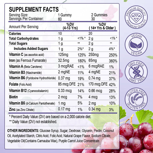 ZHPHK vegan iron gummies grape flavor close-up, highlighting chewy texture.