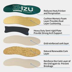 ZHZU cork insoles with universal trim-to-fit for any shoe.