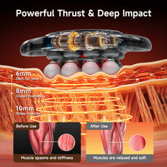 ZIIRCEH 9-modes-massage-gun offers personalized recovery options.