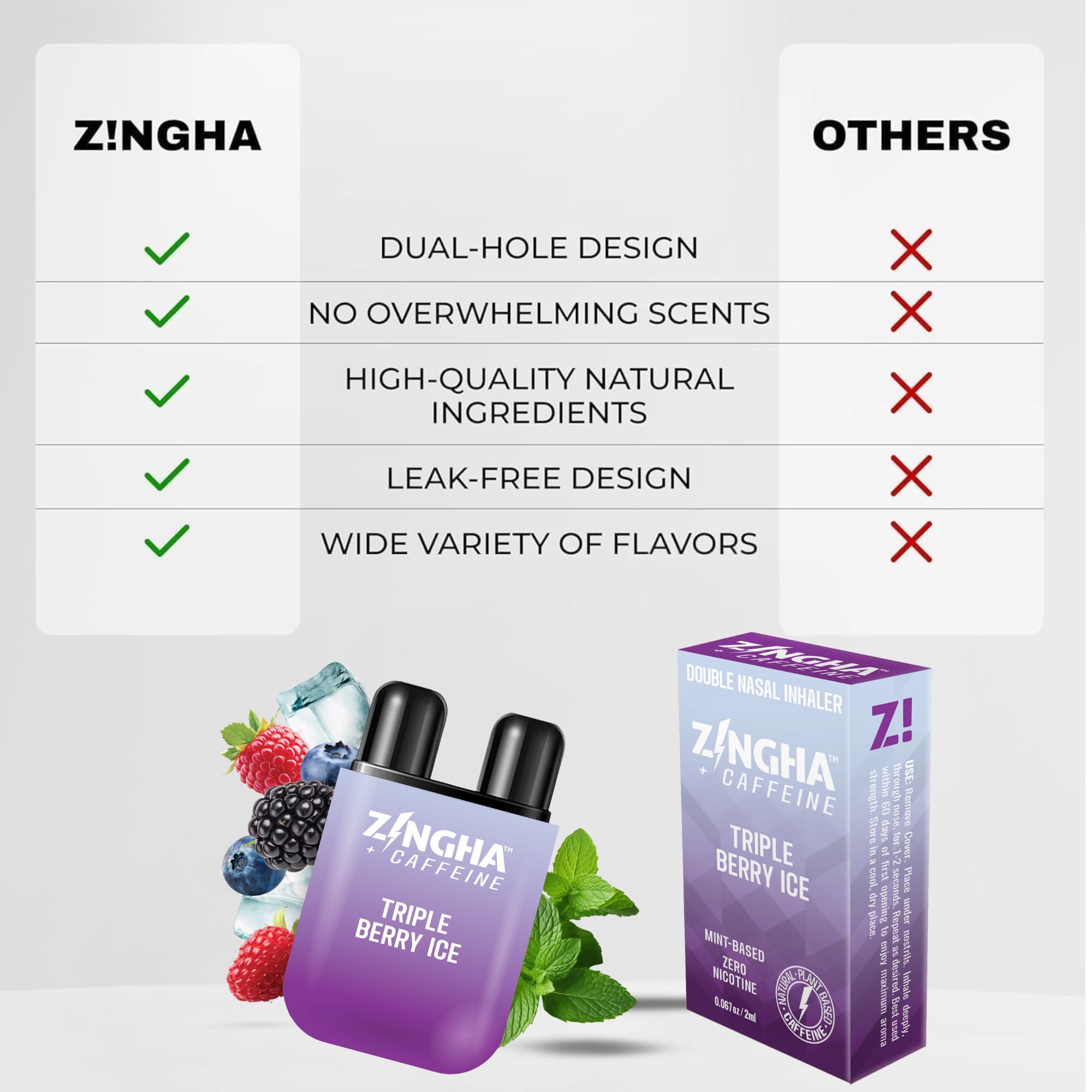 Z!NGHA inhaler cap preserves potency and freshness.