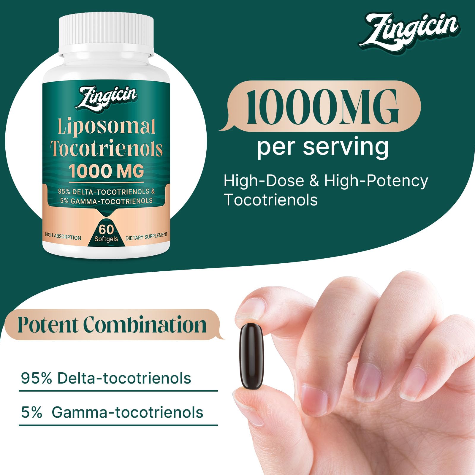 Zingicin softgels with delta and gamma tocotrienols for daily support.