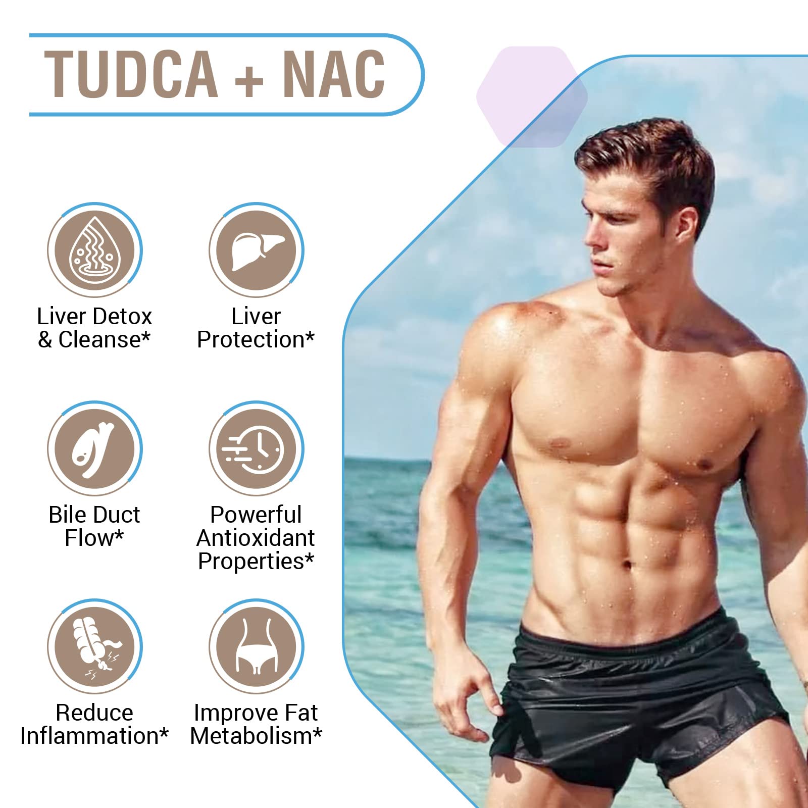 Zingicin Tudca NAC capsules close-up highlighting glossy coating