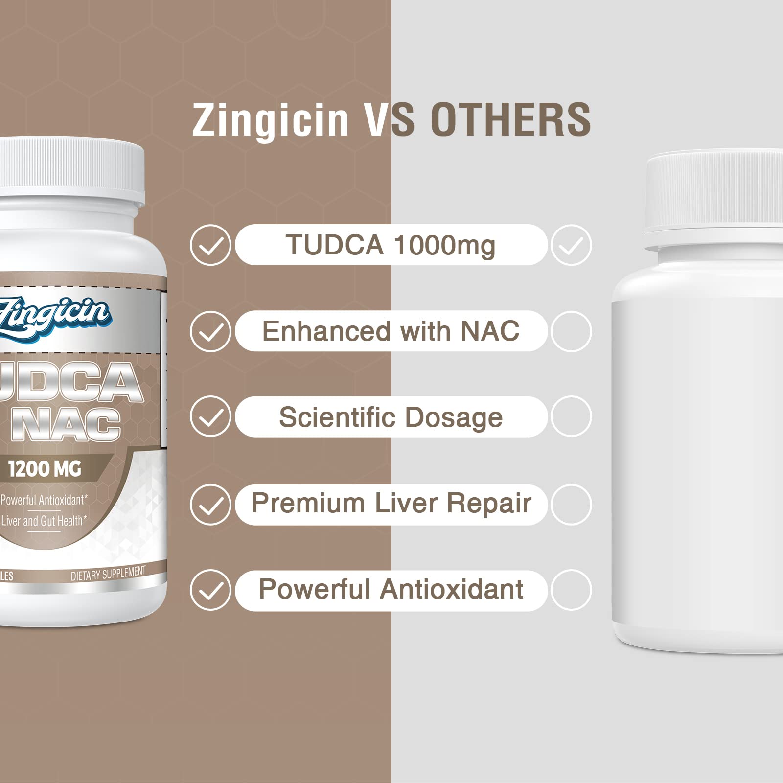 Graphic shows 1000 mg TUDCA and 200 mg NAC for liver balance.