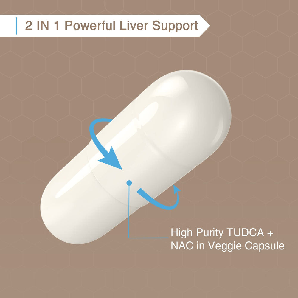 Zingicin TUDCA with NAC label indicating Non-GMO, Gluten-Free, and Gelatin-Free.