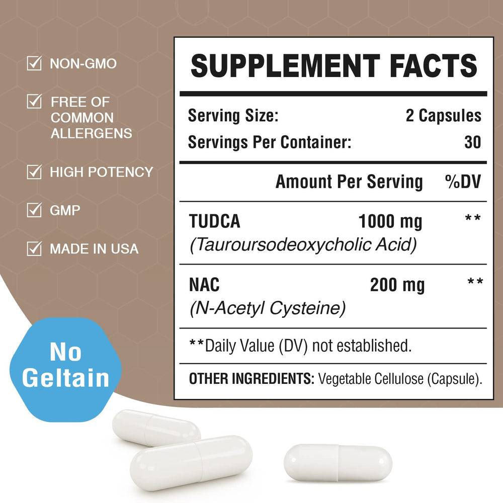 Zingicin Tudca NAC nutrition facts label close-up