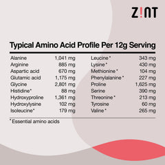 Zint Keto Collagen stored in kitchen for daily routine use.