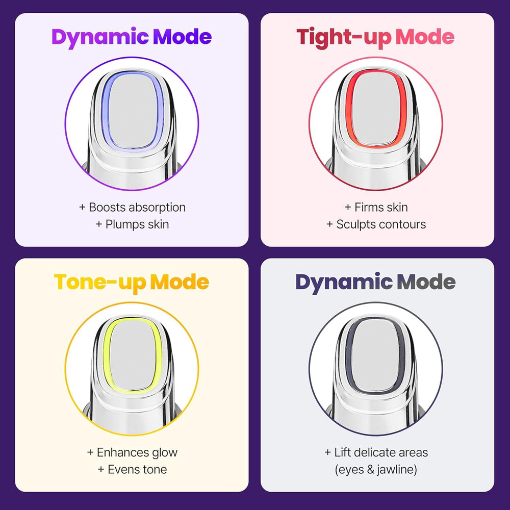 ZIOSTAND RESNOVAE Core Massager USB-C rechargeable design for convenient at-home use.