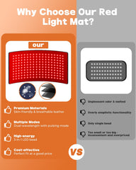 Intelligent remote enables easy timing and mode changes from afar.