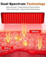 Three modes and five brightness levels tailor sessions to comfort.