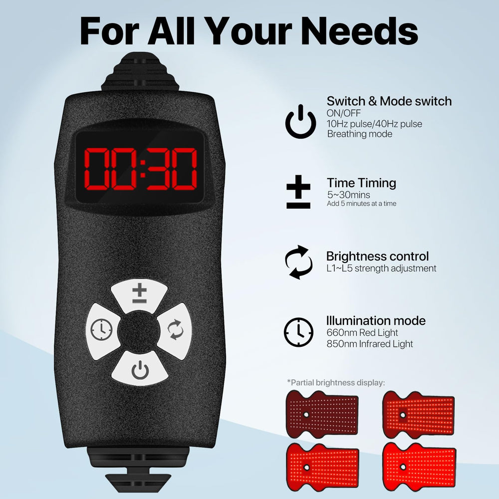 ZIROCTD leg pad multi-mode display highlighting options for personalized therapy sessions