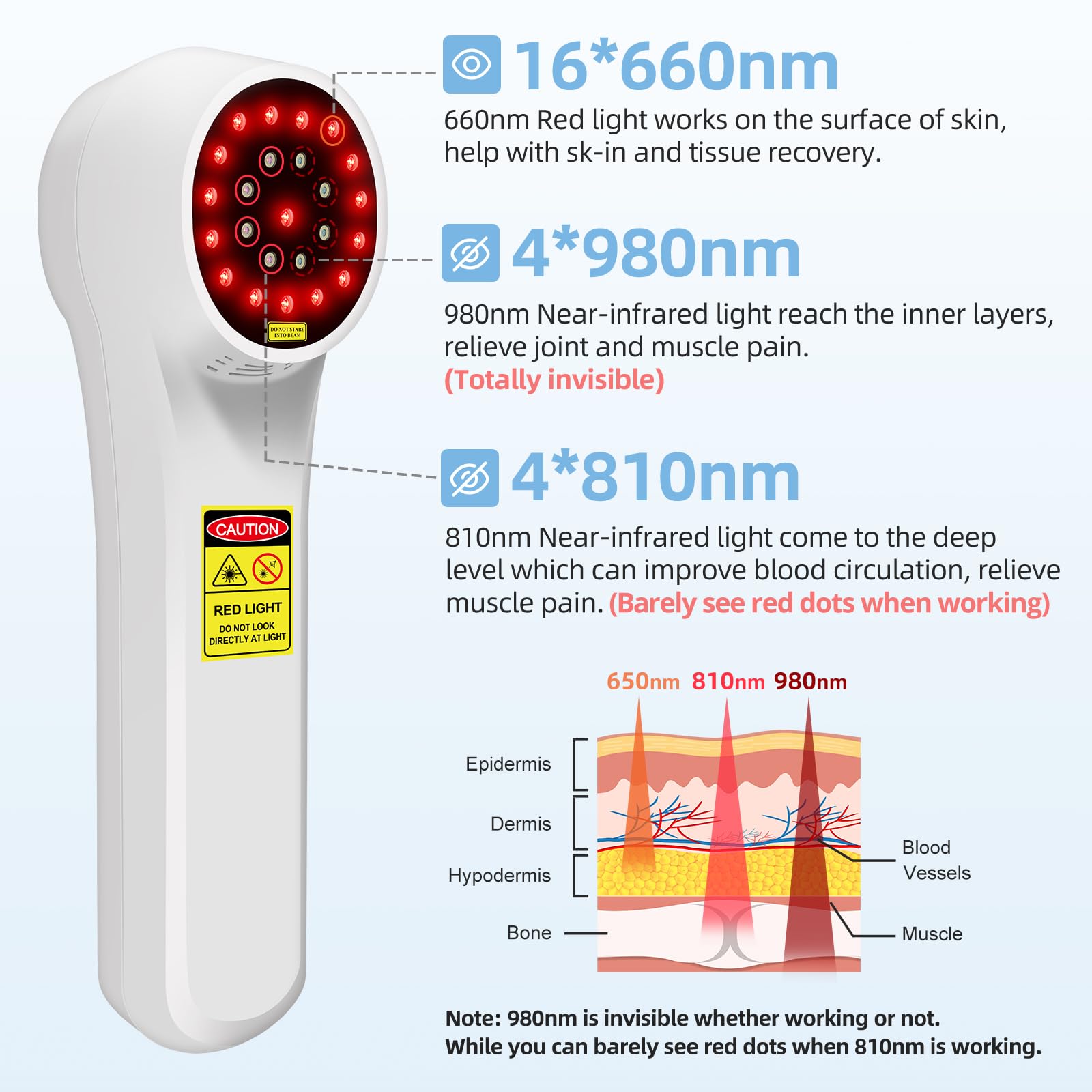 ZJKC knee pain application red light therapy for muscle comfort