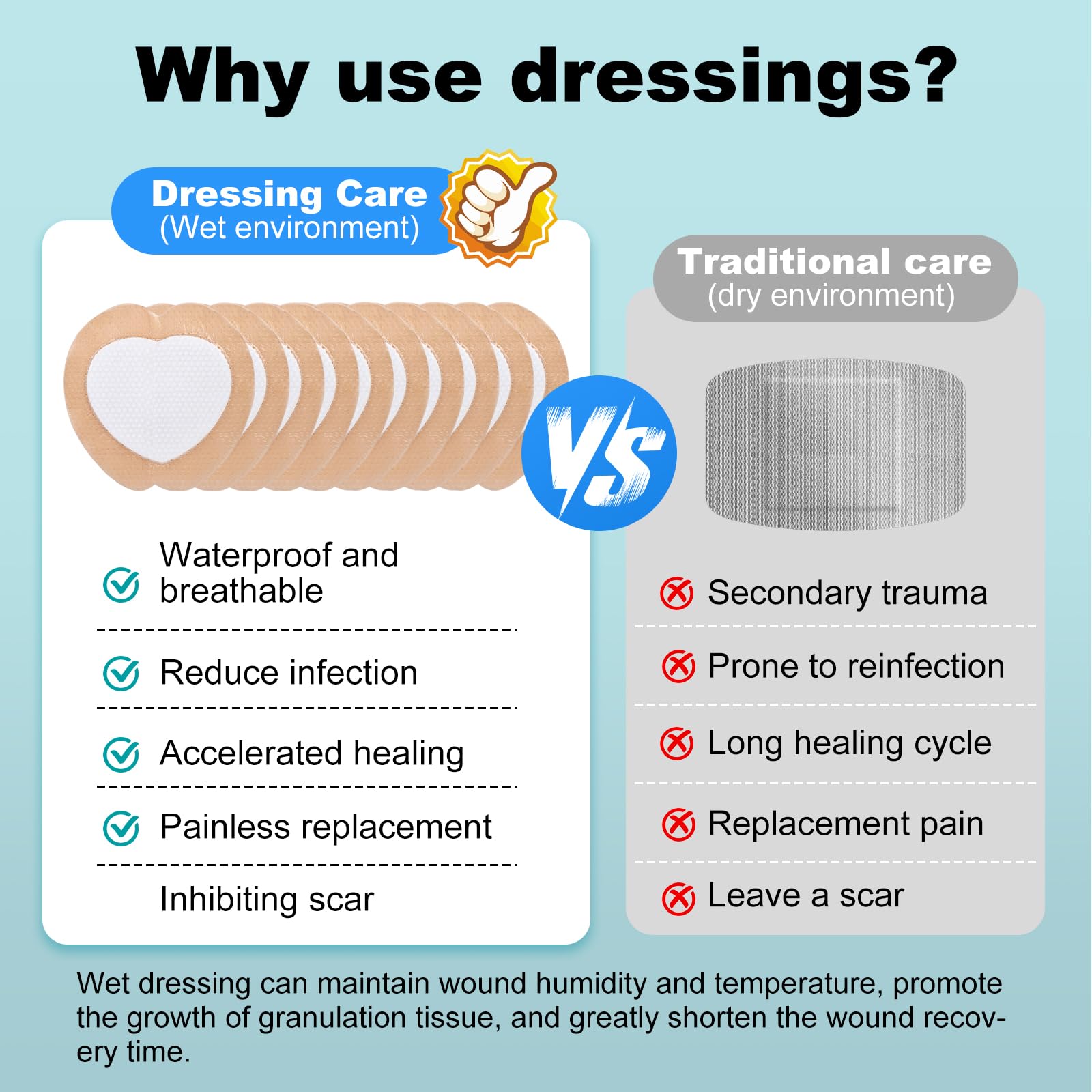 ZMZPA hospital, hospice, and home care contexts show versatile application.