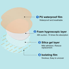 ZMZPA Sacrum border dressing with silicone adhesion minimizes discomfort during changes.