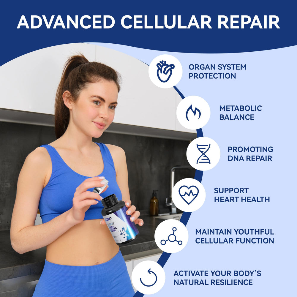 Liposomal technology graphic suggesting better absorption and nutrient delivery