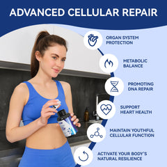 Liposomal technology graphic suggesting better absorption and nutrient delivery