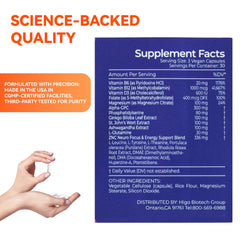 ZNC phosphatidylserine label highlighting information processing support.