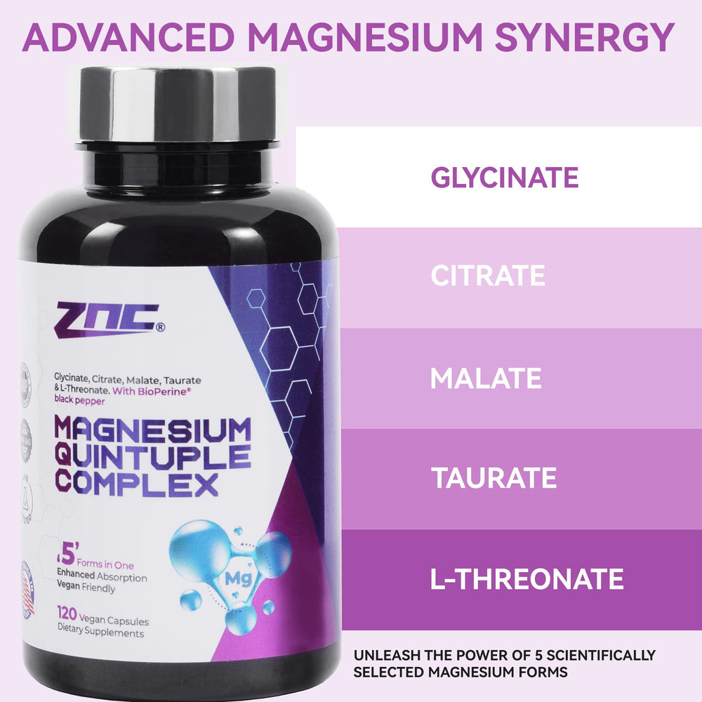 ZNC Magnesium Complex 810mg capsules closeup highlighting vegan formula.