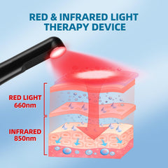 Zobosin intelligent drive system ensures stable, precise light output