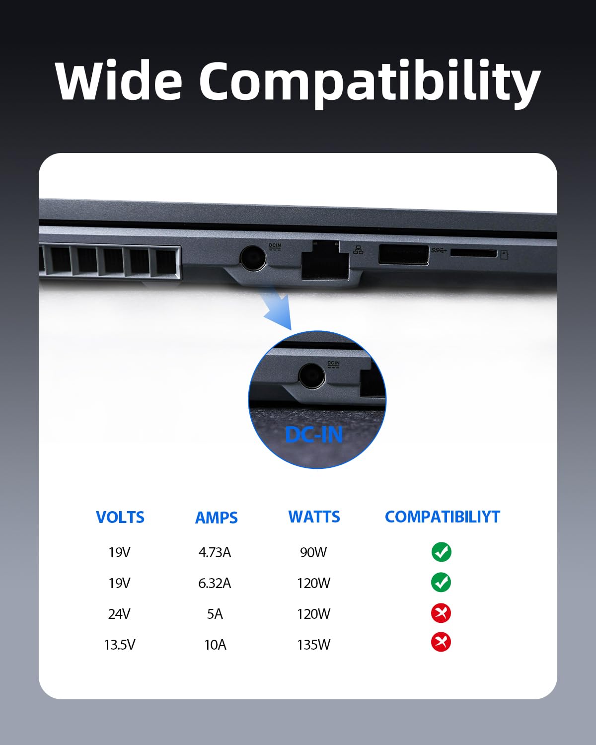 Zondol circular connector ensures secure connection with Inogen units and simple setup.