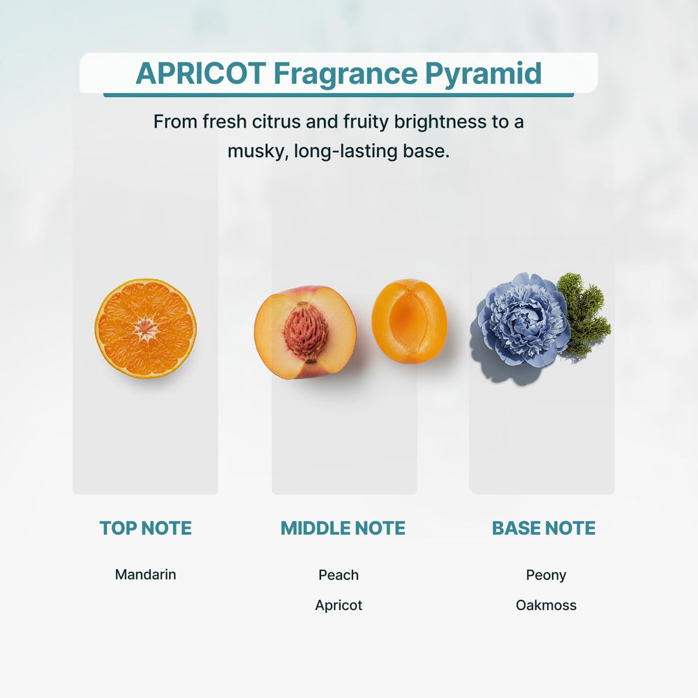 Zone Scent Apricot diffuser car diffuser provides portable wellness on the go.