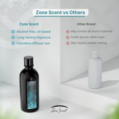 Zone Scent Bahar vegan and cruelty-free with clean, safe ingredients.