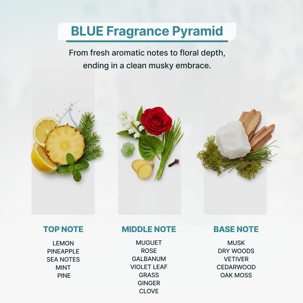 Zone Scent Blue Luxury oil diffuser setup suitable for energizing rooms.