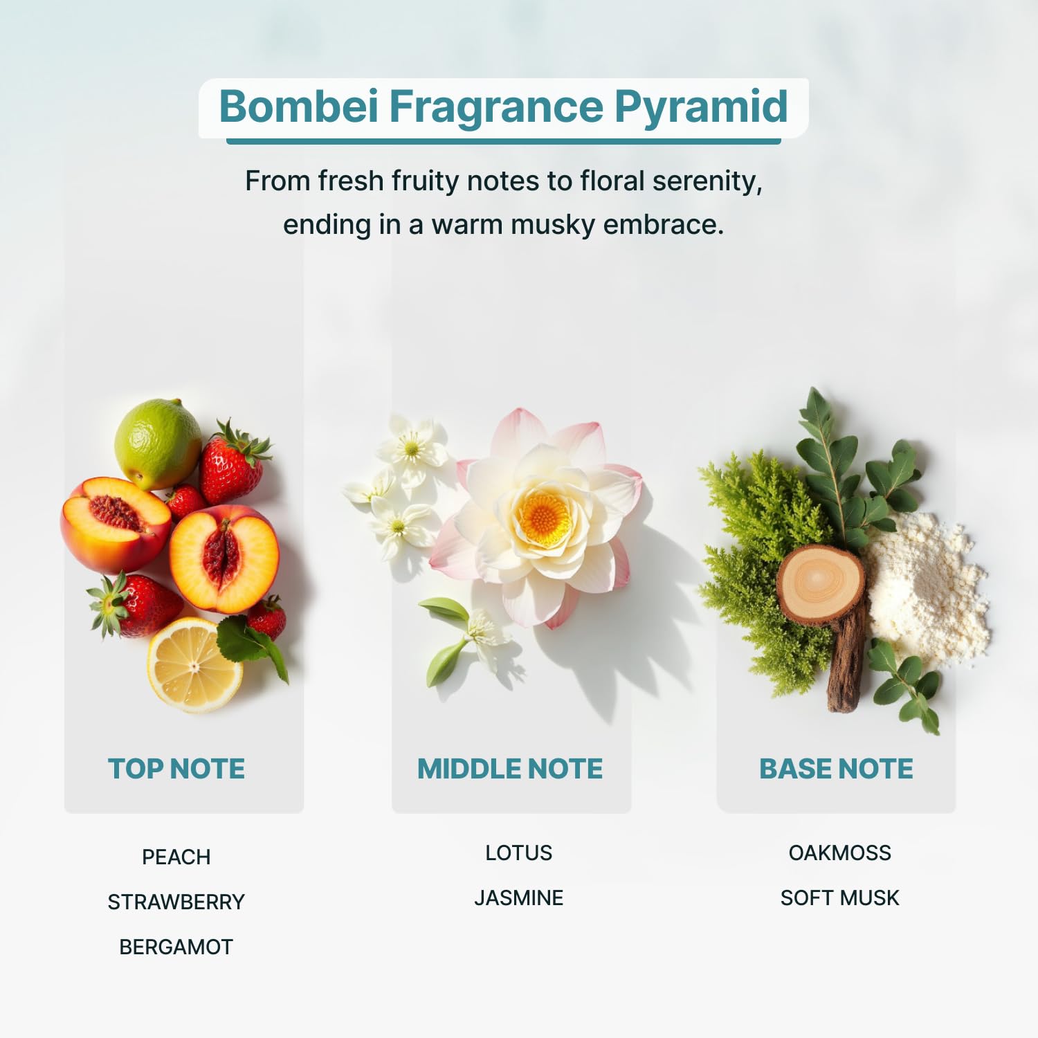 Zone Scent BOMBEI oakmoss-musk-base bottle adds warm, lingering depth.