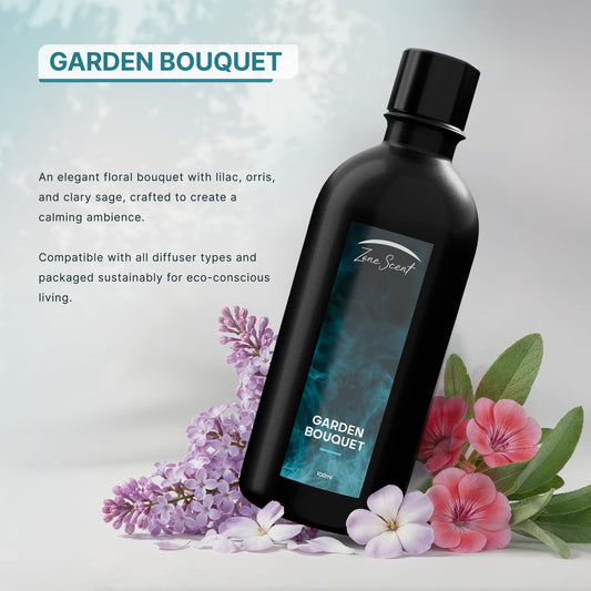 Zone Scent Garden Bouquet bottle cap demonstrates controlled fragrance release for consistent scent