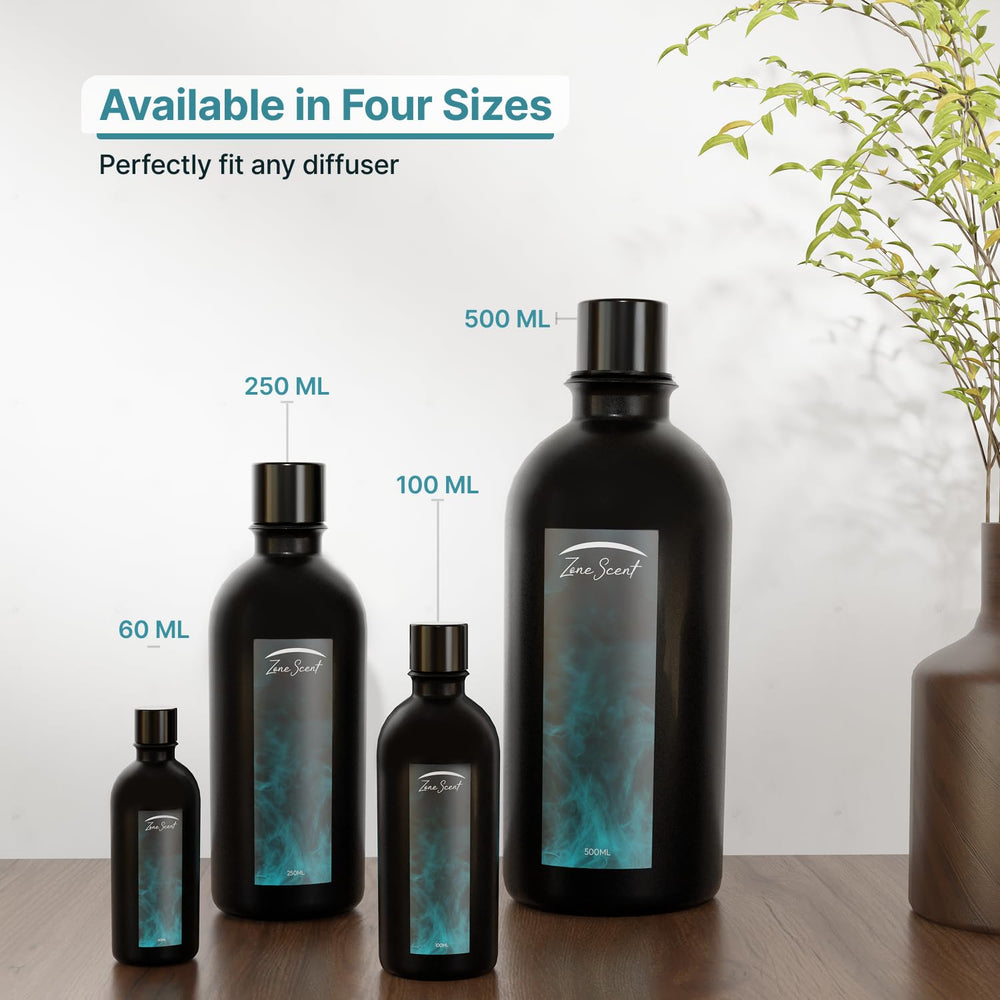 Zone Scent Garden Bouquet orris-heart provides powdery floral depth for elegant spaces