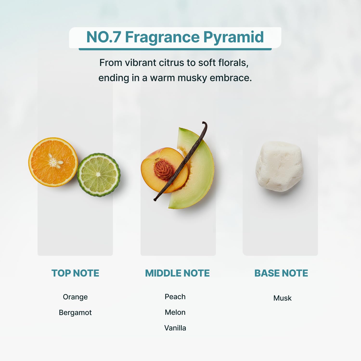Close-up of Zone Scent No.7 bottle highlighting vanilla and peach notes.