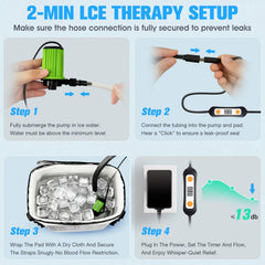 ZoneJoy extended tubing offers flexible placement during long treatments.
