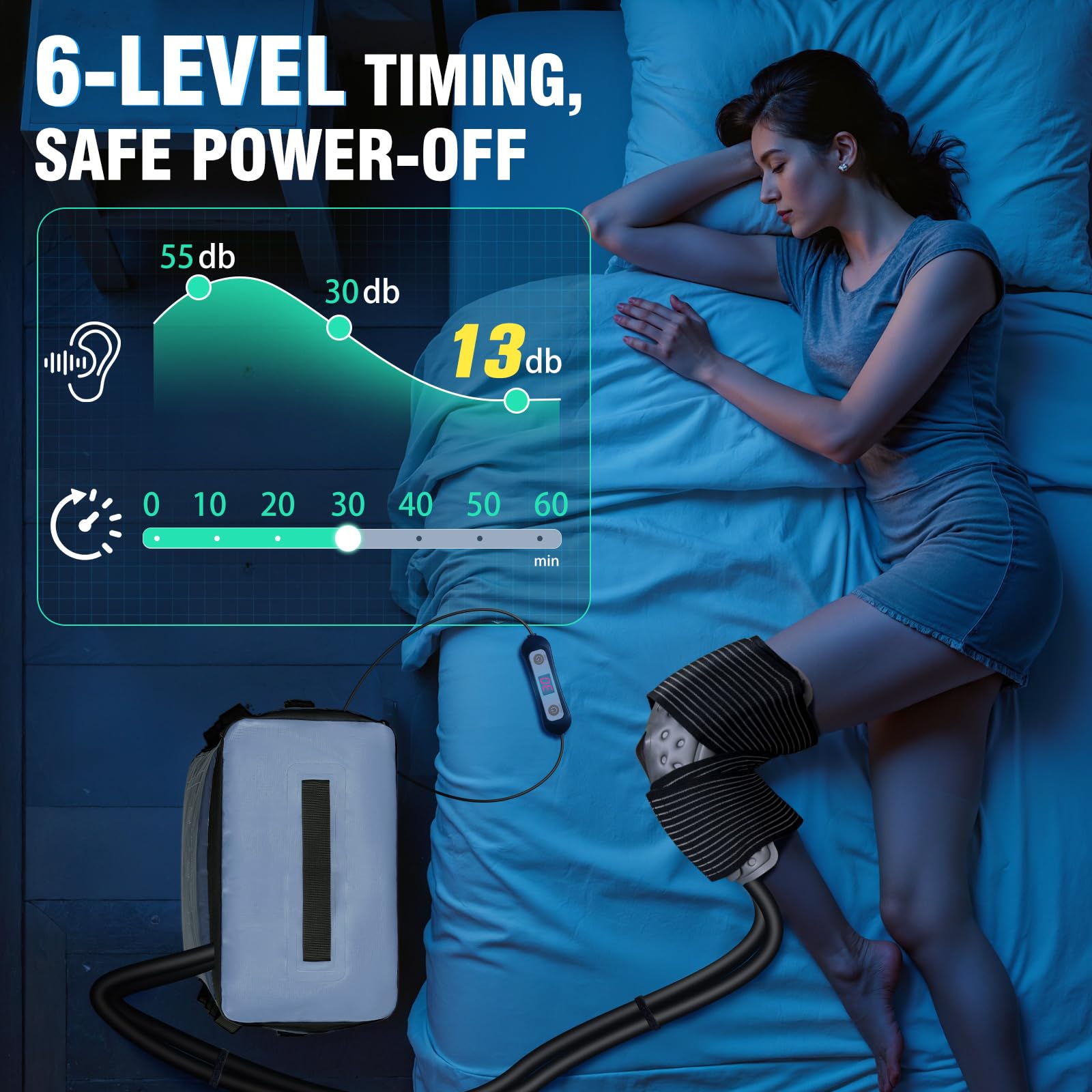 ZoneJoy soft pad and straps secure a comfortable fit during cold therapy.