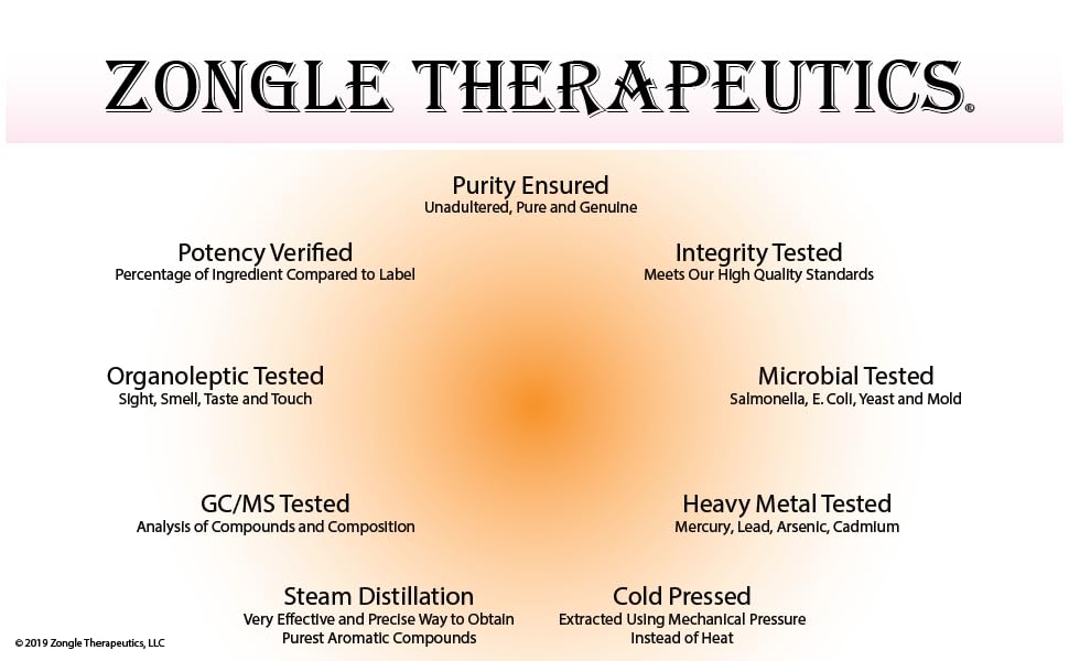 Zongle Therapeutics Thyme Oil in cooking provides bright, herb-forward flavor notes