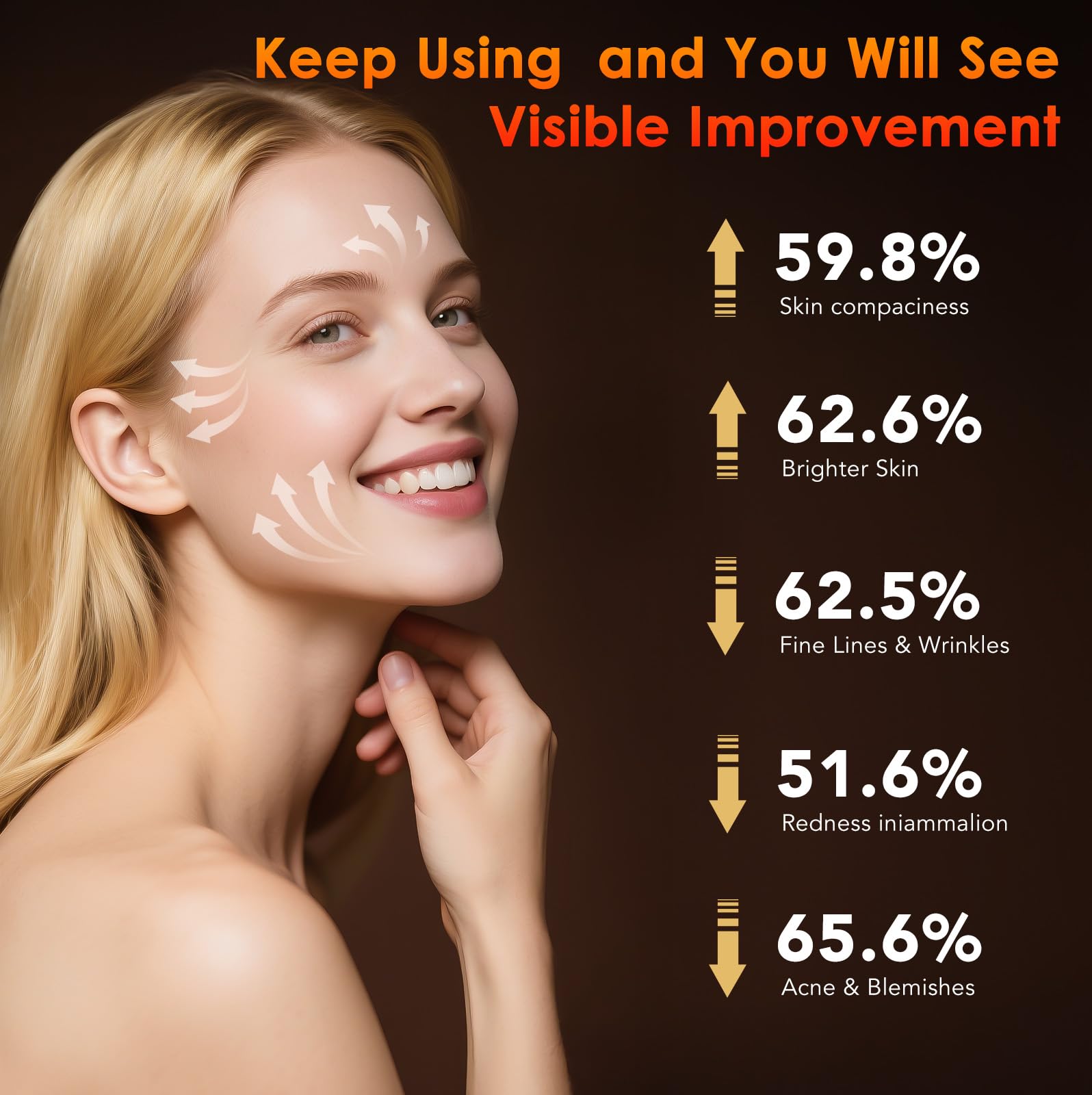 ZonGym warmth on skin during gentle treatment sessions.