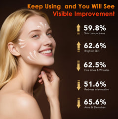 ZonGym warmth on skin during gentle treatment sessions.