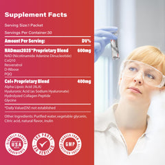 Graphic of Zooone NAD+ ingredients shows NR, resveratrol, and PQQ.