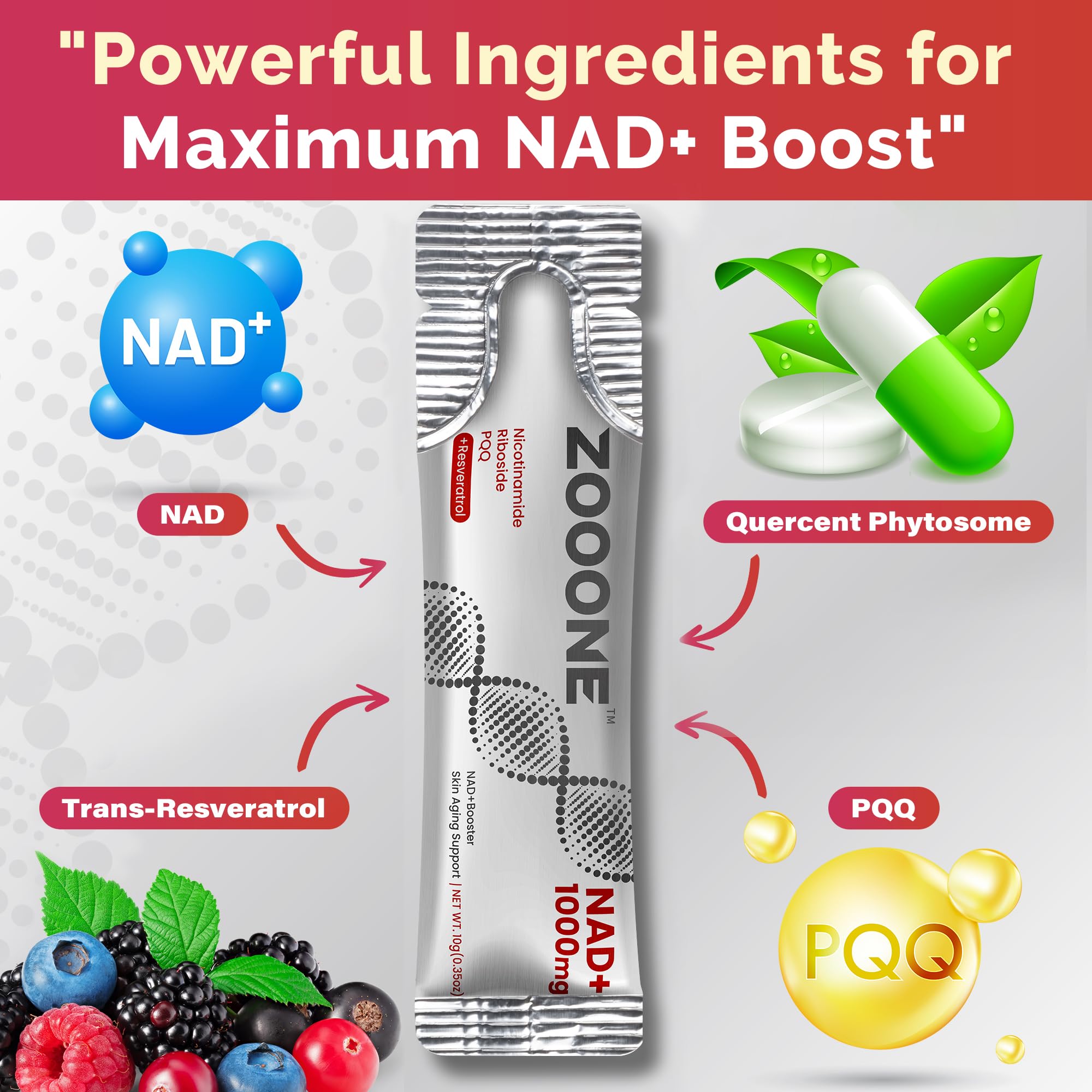 Close-up of Zooone NAD+ label highlights NR and resveratrol ingredients.