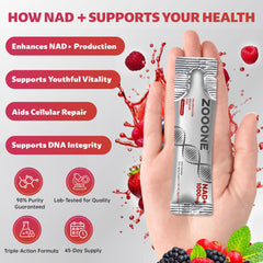 Zooone NAD+ liquid pour demonstrates fast absorption for energy support.