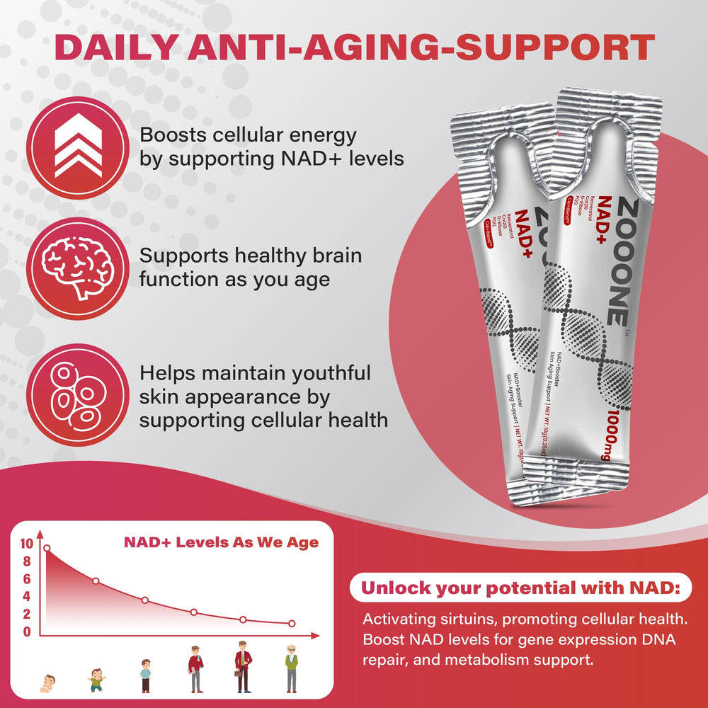 Zooone NAD1000 90 sachets on display for convenient daily regimen