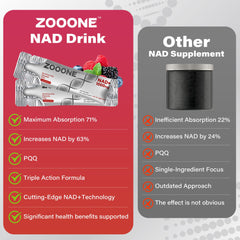 Zooone NAD+ fast-acting berry flavor supports post-workout energy and focus.