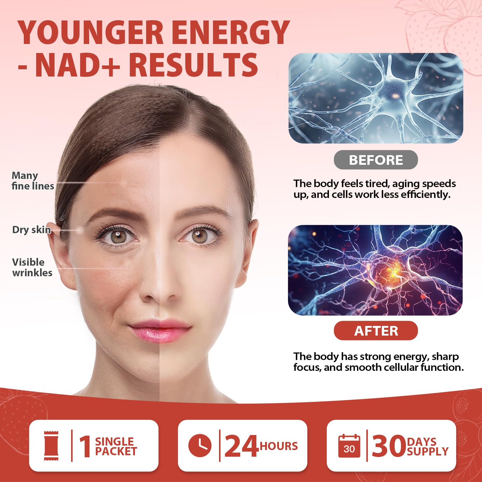 ZOROAHER NAD+ liquid ingredients panel showcasing NR, resveratrol and PQQ.