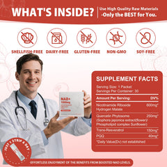 ZOROAHER nicotinamide riboside and resveratrol ingredient highlights