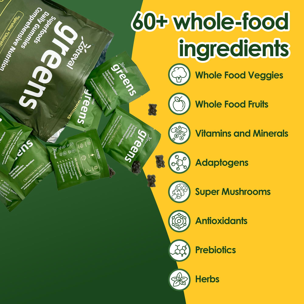 Zotreval Daily Greens label close-up highlighting natural ingredients.