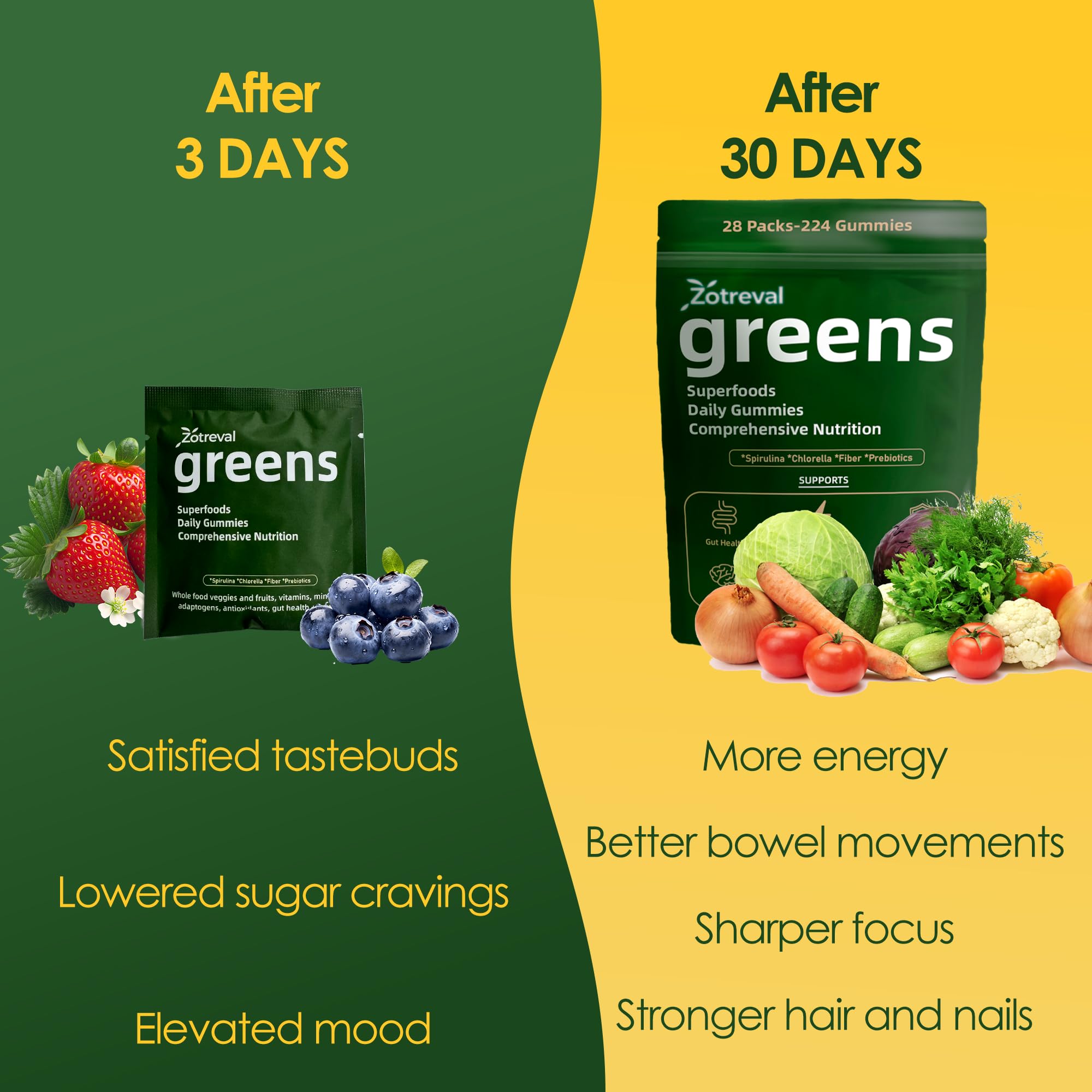 Zotreval Daily Greens gummies pack close-up ready for daily use.