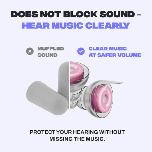 Zound earplugs with soft silicone tips for comfortable all-day wear.